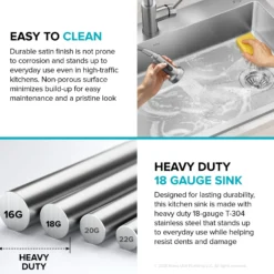 33” ADA Compliant Drop In / Top Mount Single Bowl 18-Gauge Stainless Steel Kitchen Sink