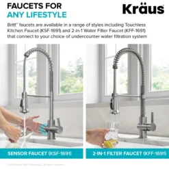 Commercial Style 2-Function Single Handle Pull Down Kitchen Faucet in Matte Black