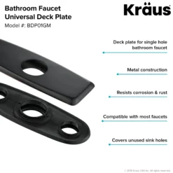 Deck Plate for Bathroom Faucet in Gunmetal