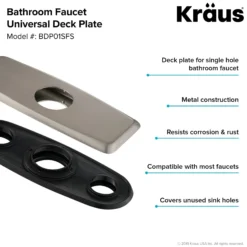 Deck Plate for Bathroom Faucet in Brushed Gold