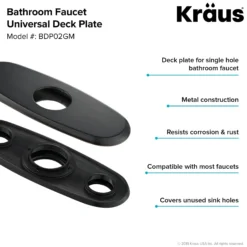 Deck Plate for Bathroom Faucet in Gunmetal