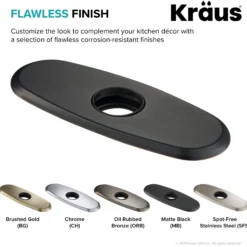 Deck Plate for Bathroom Faucet in Gunmetal