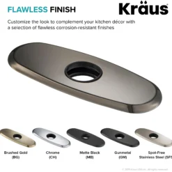 Deck Plate for Bathroom Faucet in Oil Rubbed Bronze