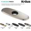 Deck Plate for Bathroom Faucet in Spot Free Stainless Steel