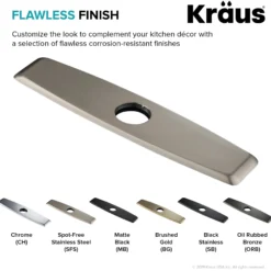 10" Deck Plate for Kitchen Faucet in Spot Free Stainless Steel