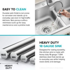 33” Drop In / Top Mount Double Bowl 18-Gauge Stainless Steel Kitchen Sink