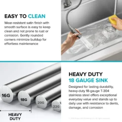 30”Drop In / Top Mount Workstation Single Bowl 18-GaugeStainless Steel Kitchen Sinkwith Accessories