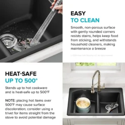33” Drop In / Undermount 60/40 Double Bowl Granite Kitchen Sink in Black