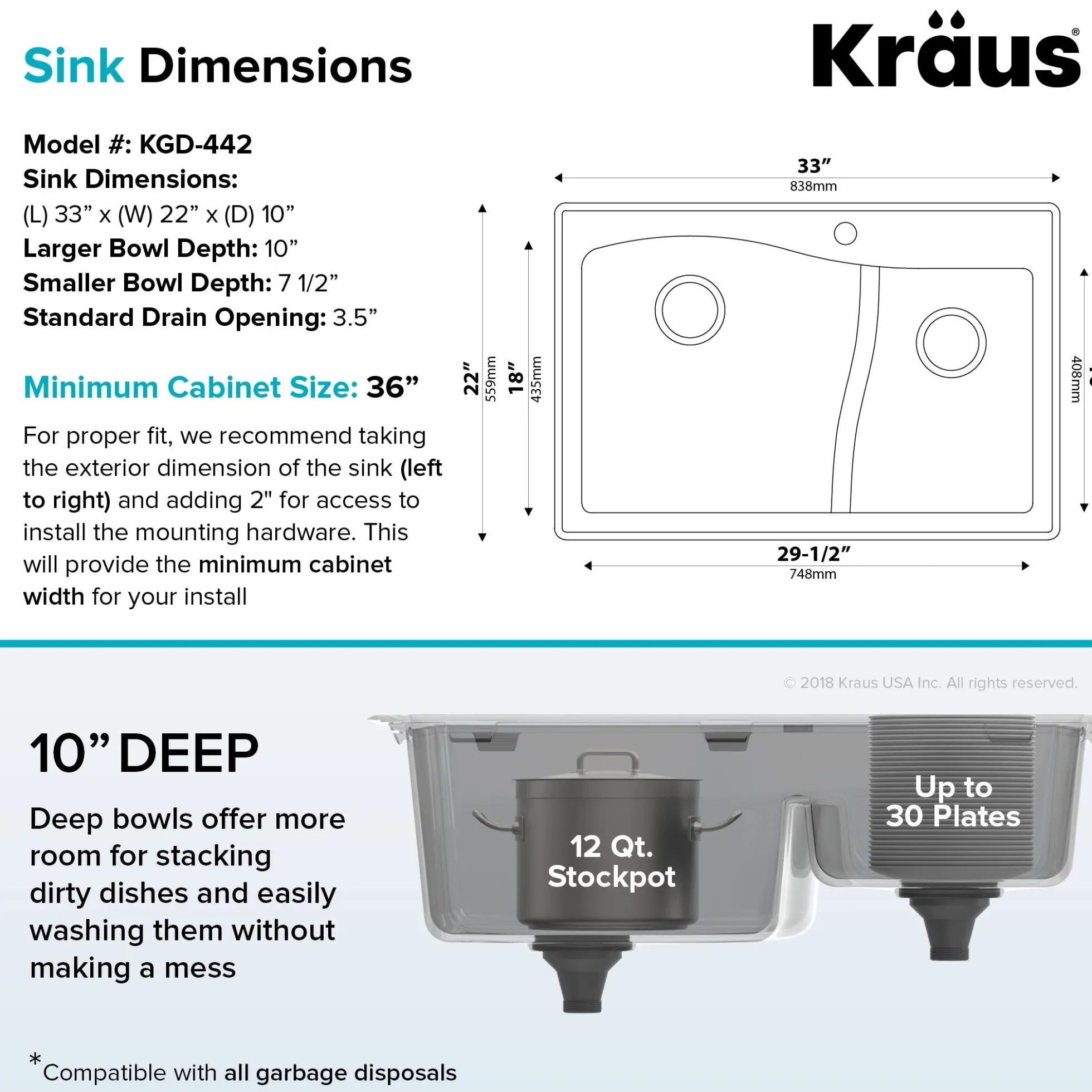 33" Drop-In/Undermount Granite 60/40 Double Bowl Kitchen Sink and Strainers in Black