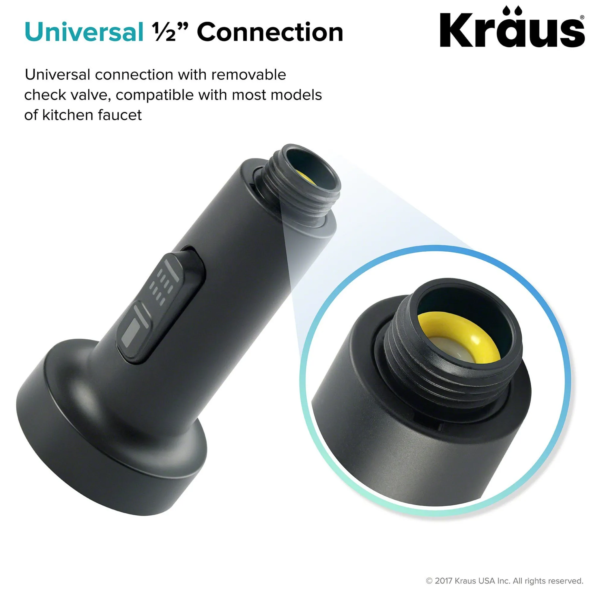 Dual Function Kitchen Faucet Sprayer in Matte Black