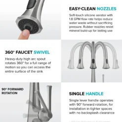 2-Function Single Handle Pull Down Kitchen Faucet in Matte Black