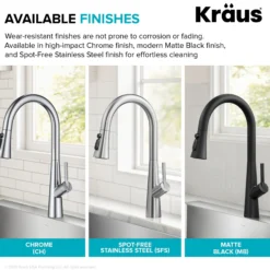 4-Function Single Handle Pull Down Kitchen Faucet with CleanSweep™ Blade Spray in Chrome