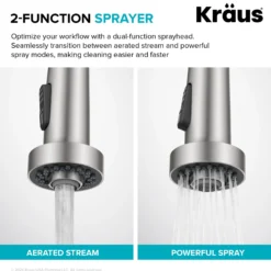 2-Function Single Handle Pull Down Kitchen Faucet in Spot-Free Stainless Steel