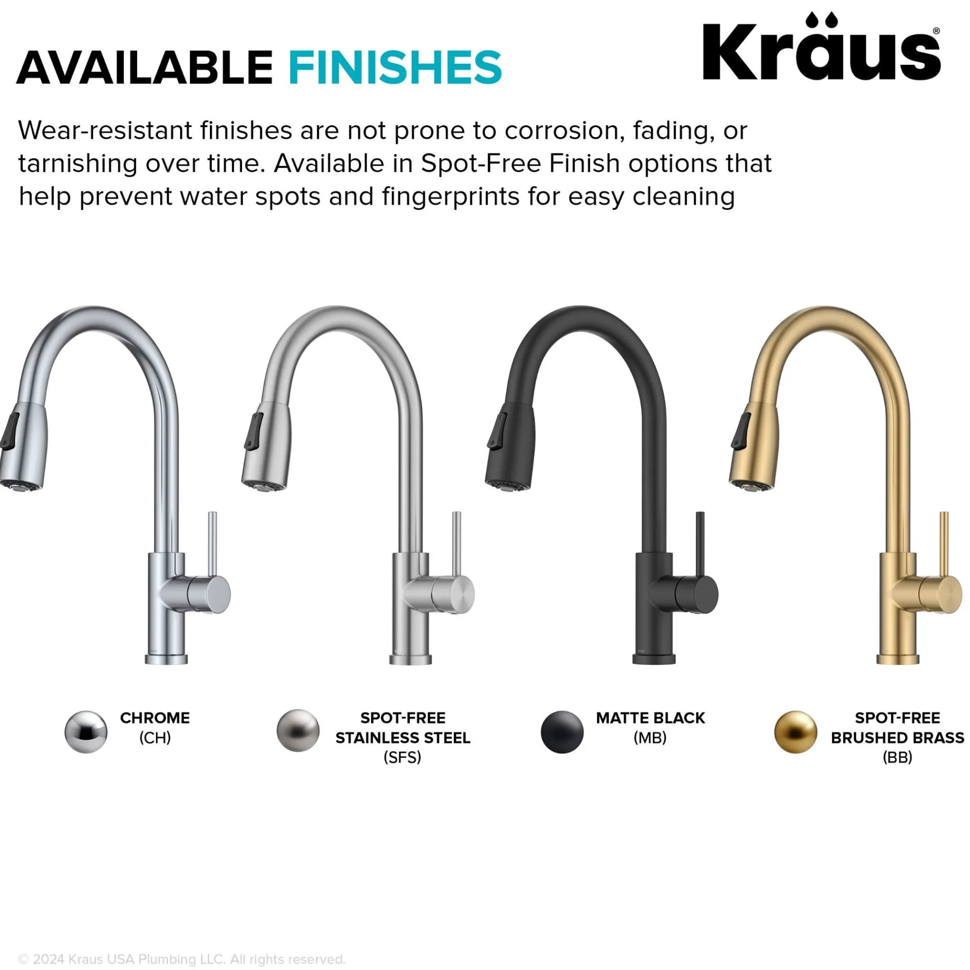 2-Function Single Handle Pull Down Kitchen Faucet in Matte Black