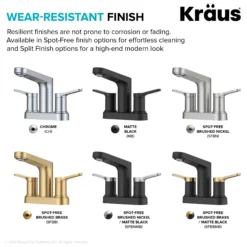 2-Handle 4-inch Centerset Bathroom Faucet in Spot-Free Brushed Nickel/ Matte Black with Pop Up Drain and Supply Lines