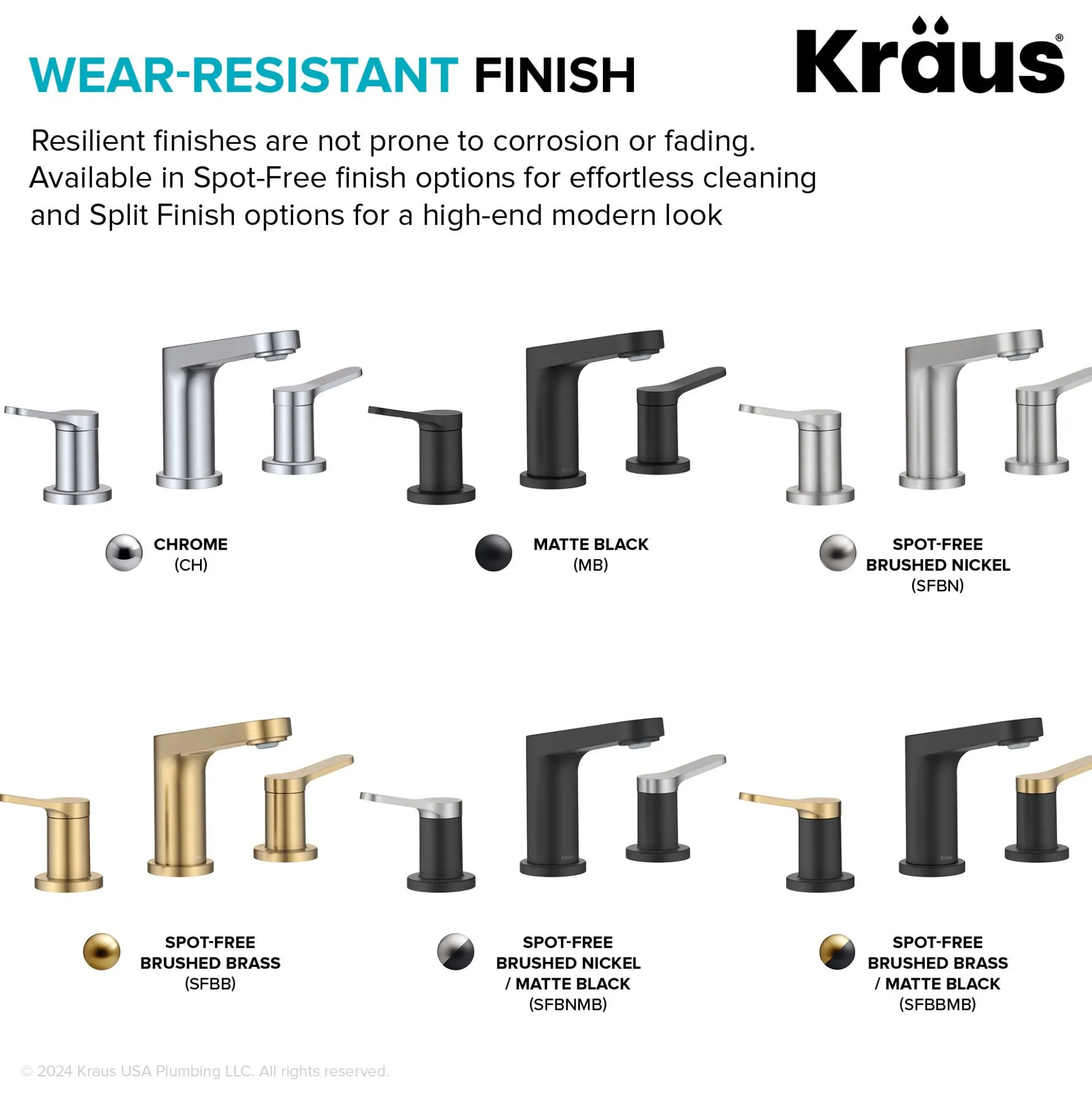 2-Handle 8-inch Widespread Bathroom Faucet in Spot-Free Brushed Nickel / Matte Black with Pop Up Drain and Supply Lines