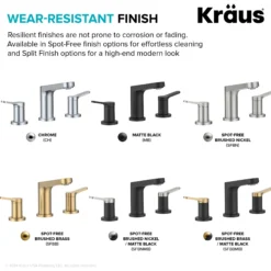 2-Handle 8-inch Widespread Bathroom Faucet in Matte Black with Pop Up Drain and Supply Lines
