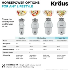 1/2 HP Continuous Feed Garbage Disposal with Ultra-Quiet Motor for Kitchen Sink with Power Cord and Flange Included