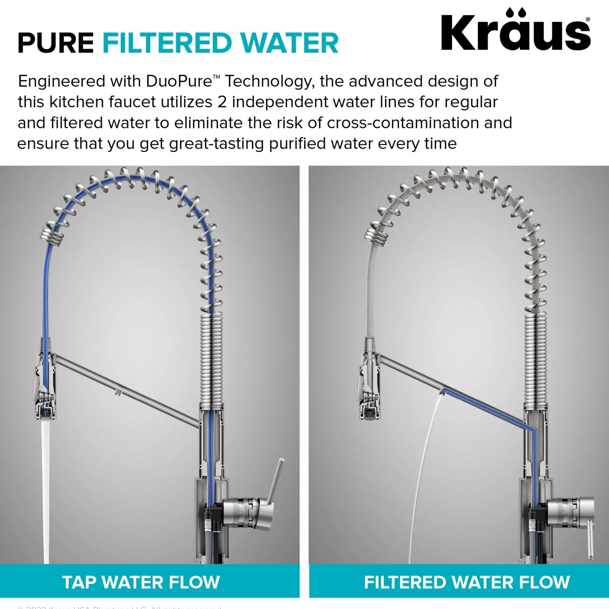 2-in-1 Commercial Style Pull-Down Single Handle Water Filter Kitchen Faucet for Reverse Osmosis or Water Filtration System in Spot-Free Antique Champagne Bronze