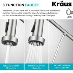 2-in-1 Commercial Style Pull Down Single Handle Water Filter Kitchen Faucet for Reverse Osmosis or Water Filtration System in Chrome
