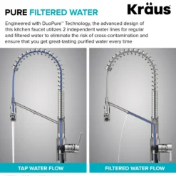 2-in-1 Commercial Style Pull-Down Single Handle Water Filter Kitchen Faucet for Reverse Osmosis or Water Filtration System in Matte Black