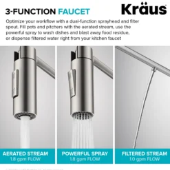 2-in-1 Commercial Style Pull-Down Single Handle Water Filter Kitchen Faucet for Reverse Osmosis or Water Filtration System in Matte Black