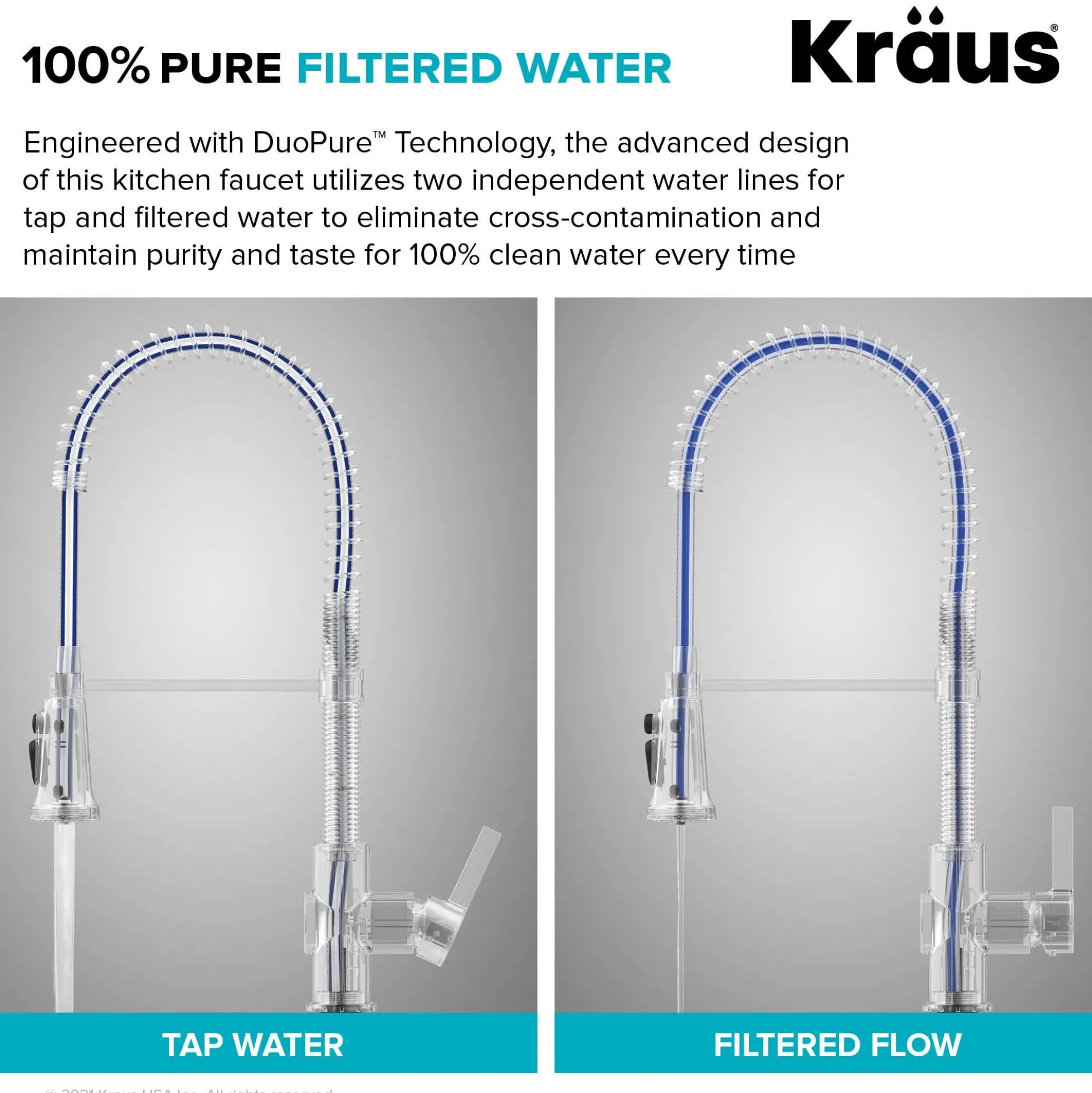 2-in-1 Commercial Style Pull Down Single Handle Water Filter Faucet for Reverse Osmosis or Water Filtration System in Spot Free Stainless Steel