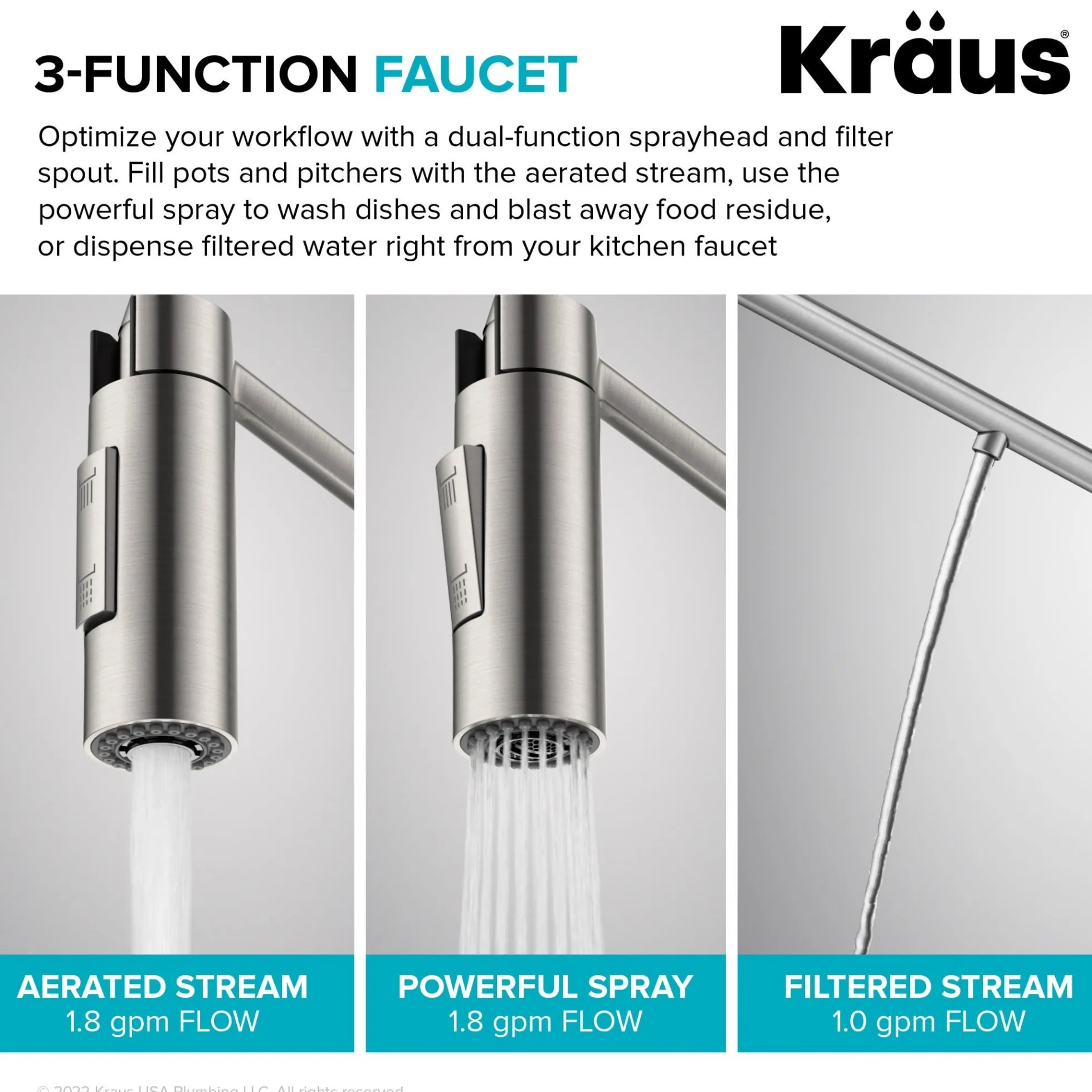 2-in-1 Commercial Style Pull-Down Single Handle Water Filter Kitchen Faucet for Reverse Osmosis or Water Filtration System in Spot-Free Stainless Steel