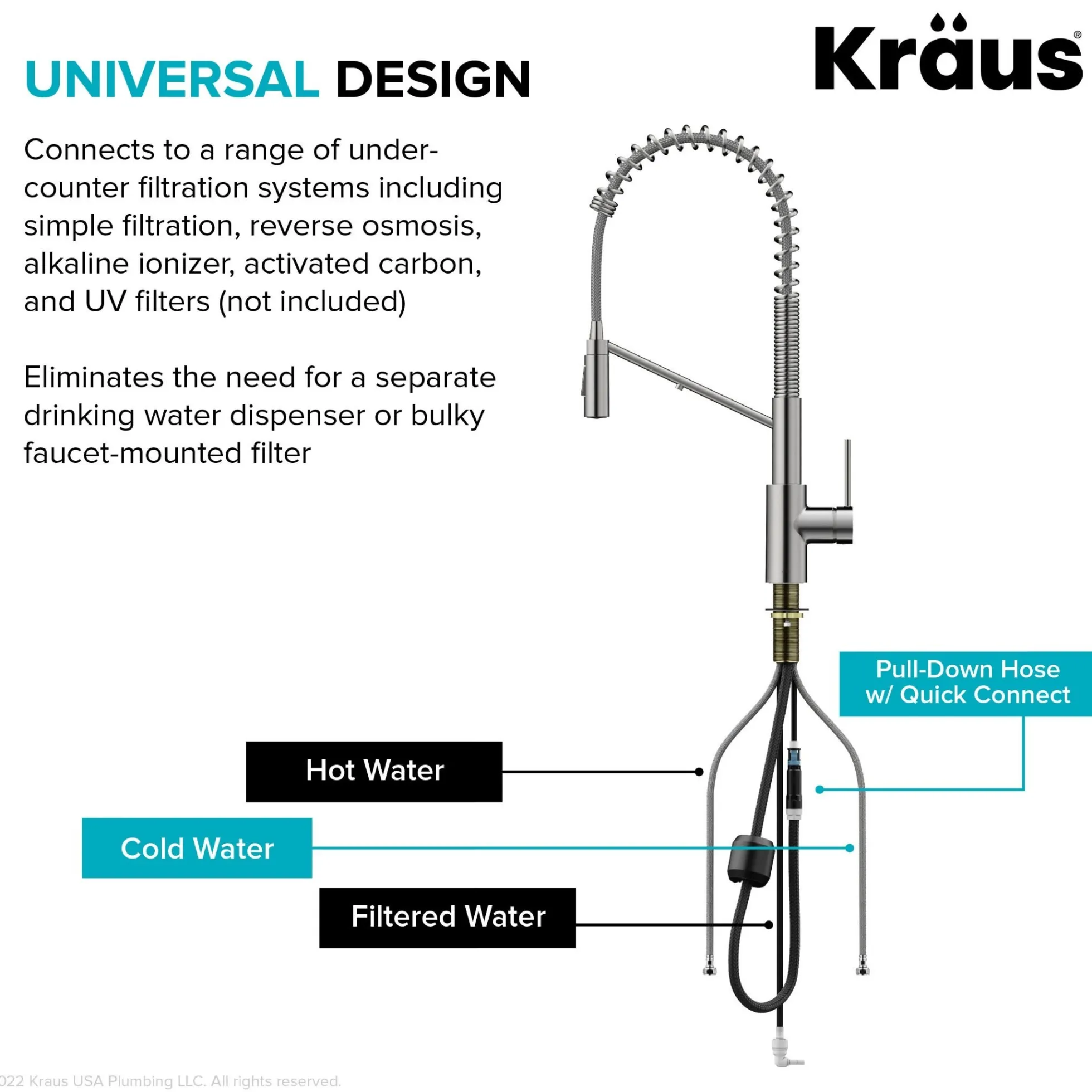 2-in-1 Commercial Style Pull-Down Single Handle Water Filter Kitchen Faucet for Reverse Osmosis or Water Filtration System in Spot-Free Stainless Steel