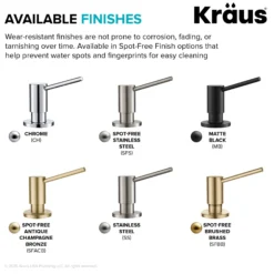 Kitchen Soap and Lotion Dispenser in Spot-Free Brushed Brass