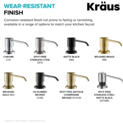 Kitchen Soap and Lotion Dispenser in Spot Free Stainless Steel/Matte Black