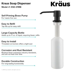 Kitchen Soap and Lotion Dispenser in Matte Black