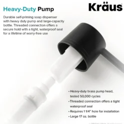Kitchen Soap and Lotion Dispenser in Matte Black