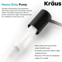 Kitchen Soap and Lotion Dispenser in Matte Black