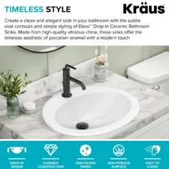22” Oval Porcelain CeramicSelf-Rimming Drop-InTop MountBathroom Sinkin Whitewith OverflowDrain