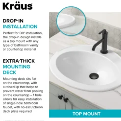 22” Oval Porcelain CeramicSelf-Rimming Drop-InTop MountBathroom Sinkin Whitewith OverflowDrain