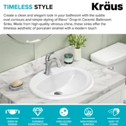 20 1/2” Oval Porcelain CeramicSelf-Rimming Drop-InTop MountBathroom Sinkin Whitewith OverflowDrain