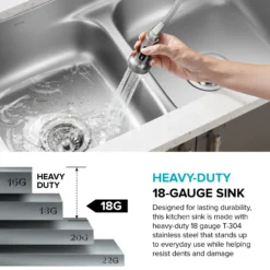 Premier 32” Undermount 50/50 Double Bowl 18-Gauge Stainless Steel Kitchen Sink