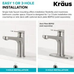 Single Handle Bathroom Faucet in Matte Black with Pop Up Drain and Supply Lines