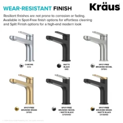 Single Handle Bathroom Faucet in Chrome with Pop Up Drain and Supply Lines