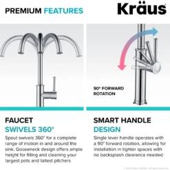 Single Handle Kitchen Bar Faucet in Chrome