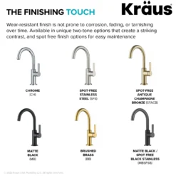 Single Handle Kitchen Bar Faucet in Chrome