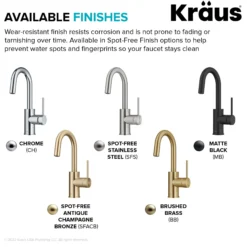 Single Handle Kitchen Bar Faucet with QuickDock Top Mount Installation Assembly in Chrome
