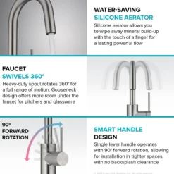 Single Handle Kitchen Bar Faucet with QuickDock Top Mount Installation Assembly in Chrome