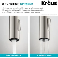 Single Handle Pull Down Kitchen Faucet in Spot Free Stainless Steel