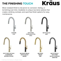 Single Handle Pull Down Kitchen Faucet in Matte Black / Spot Free Black Stainless Steel