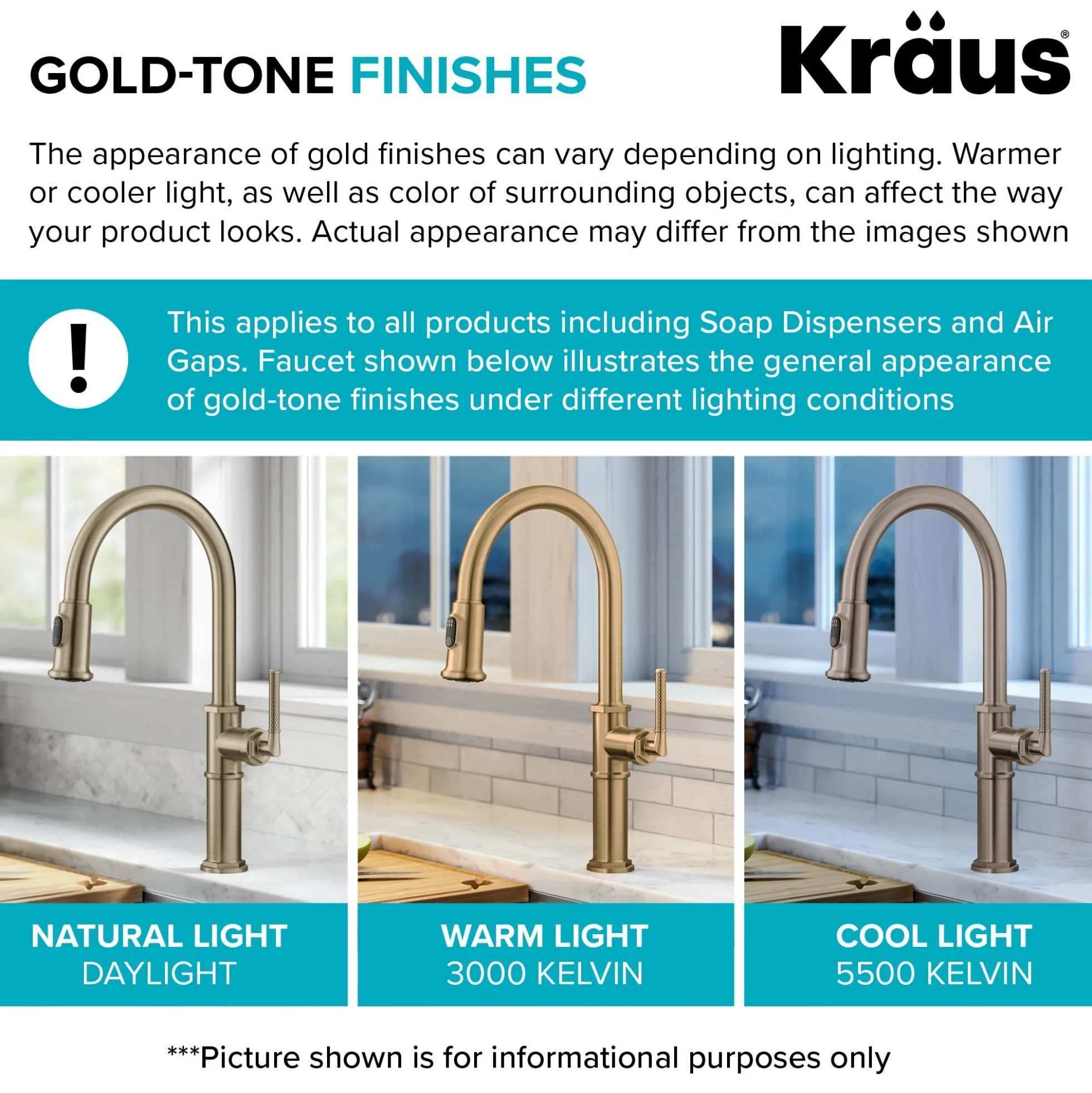 Touchless Sensor Commercial Pull-Down Single Handle Kitchen Faucet with QuickDock™ Top Mount Assembly in Spot Free Antique Champagne Bronze