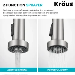 Touchless Sensor 2-Function Single Handle Pull Down Kitchen Faucet in Spot-Free Stainless Steel