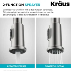 Traditional Industrial Pull-Down Single Handle Kitchen Faucet in Spot-Free Stainless Steel