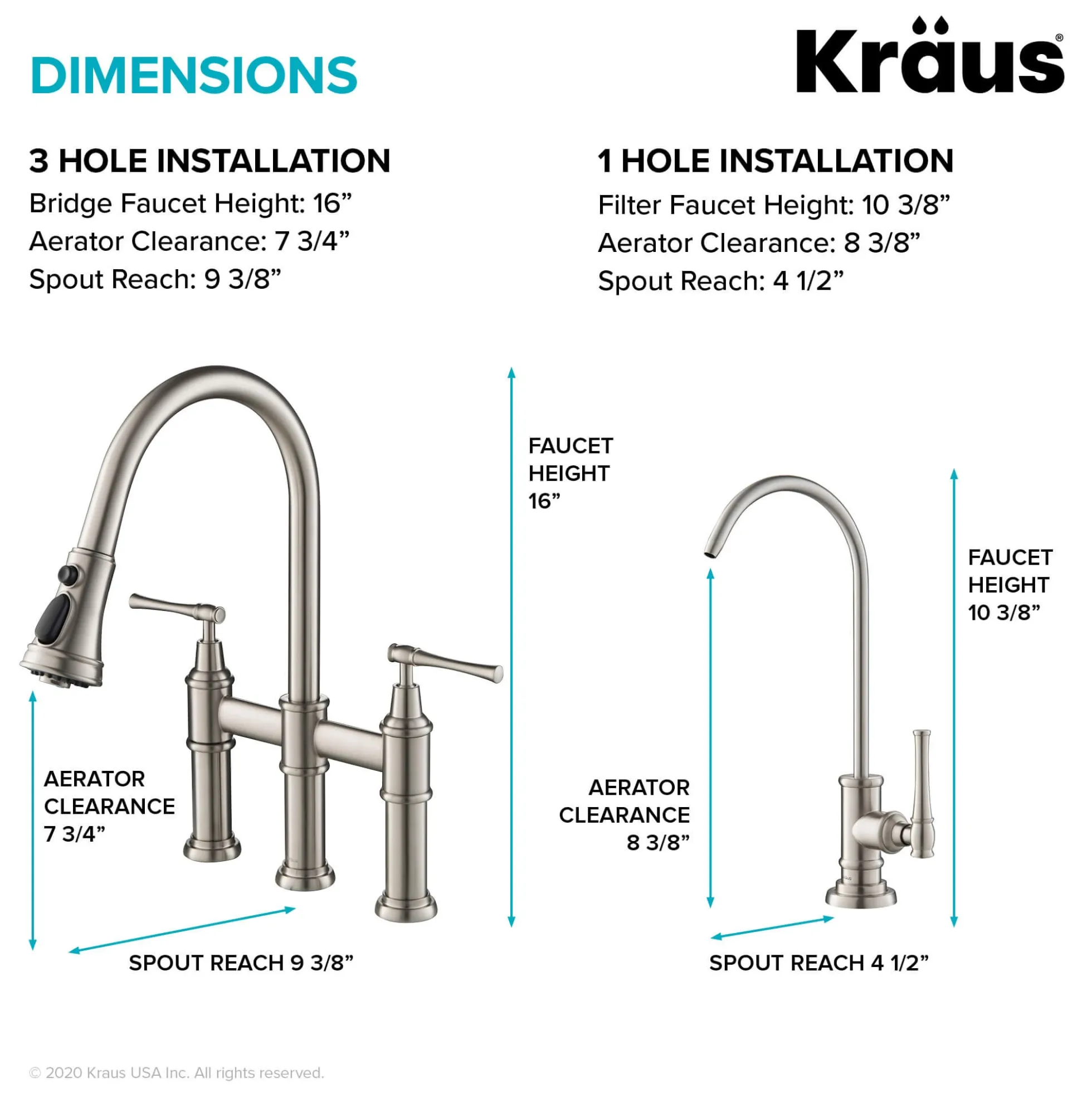 Transitional Bridge Kitchen Faucet and Water Filter Faucet Combo in Spot Free Stainless Steel